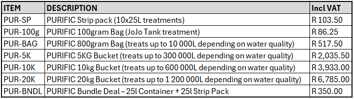 water purifier filter system