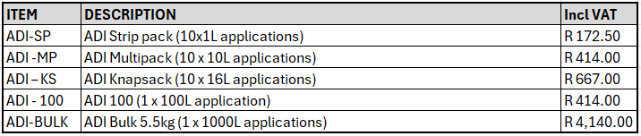 hand sanitizer disinfectant
